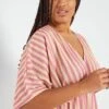 Robe à Rayures -Kiabi robe a rayures rose zq763 1 frb5