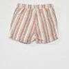 Short En Toile De Coton -Kiabi short en toile de coton blancbeige zs478 1 frb2