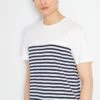 T-shirt 'Produkt' En Jersey à Rayures -Kiabi t shirt produkt en jersey a rayures bleu acz65 1 frb4